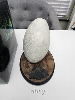 Jurassic Park Chronicle Collectibles 25th Anniversary Velociraptor Egg 11 Beaut
